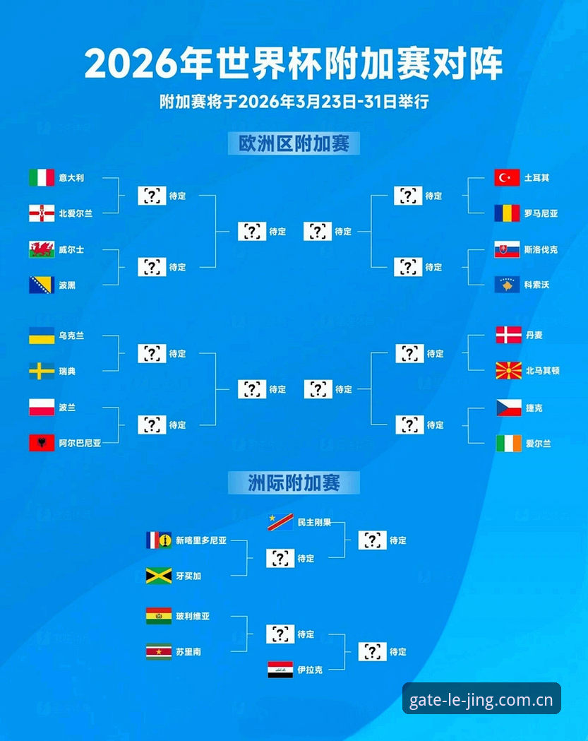 U17世界杯抽签后观赛必备知识——在乐竞体育平台追踪赛事的方法分享