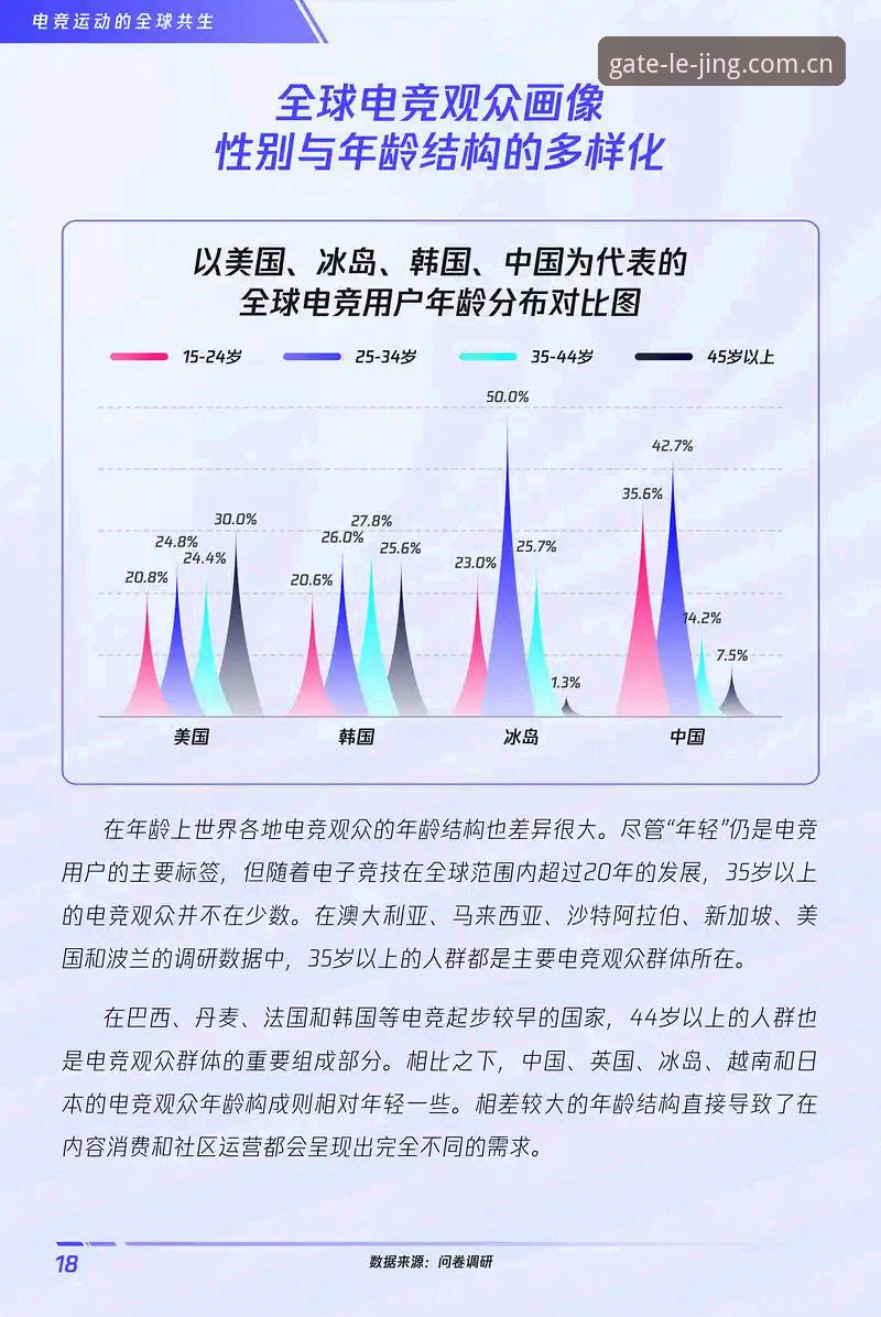 乐竞体育最新版本 乐竞体育平台最新版本v2.1.0全面解析:移动端体验升级与行业趋势洞察